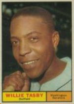 1961 Topps Baseball Cards      458     Willie Tasby